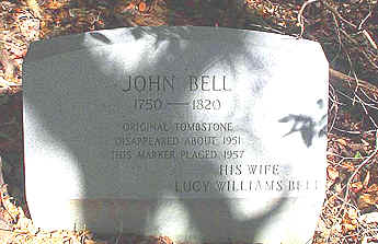 Gravestone of John Bell
